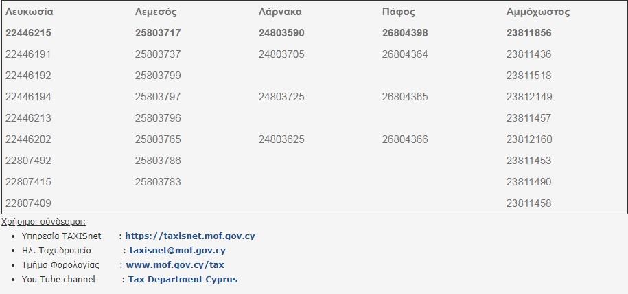 καρτα 1