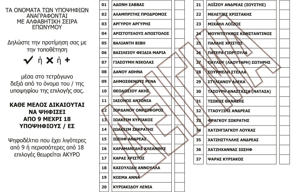 ΨΗΦΟΔΕΛΤΙΟ 
