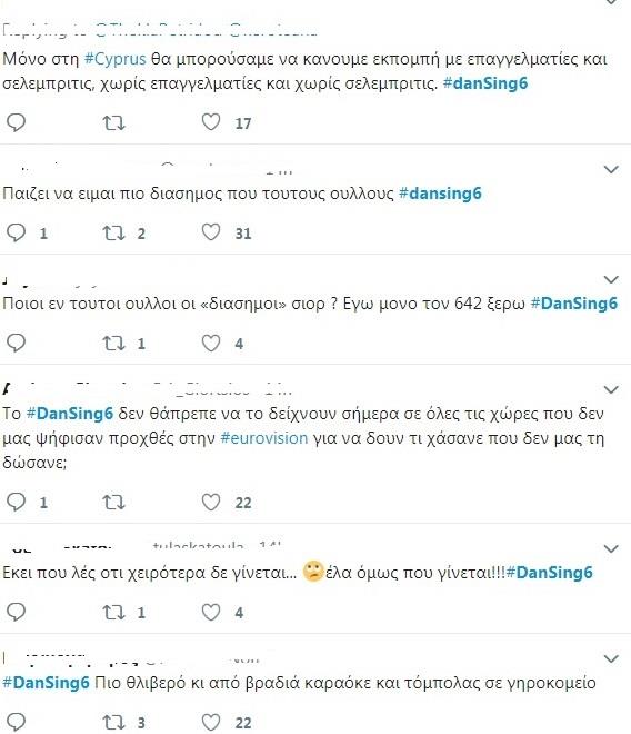 λ