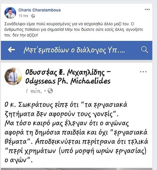 Χάρης Χαραλάμπους