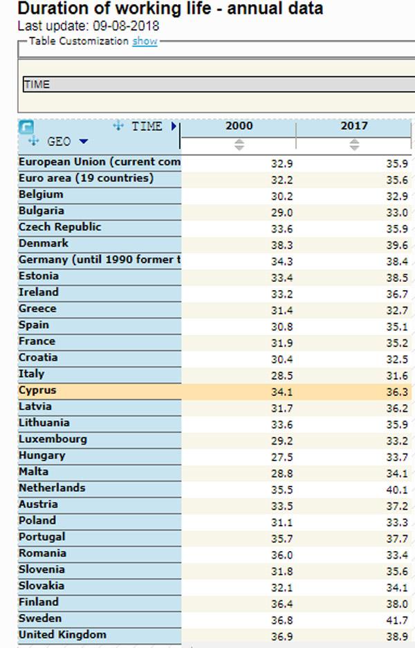 1eurostat2