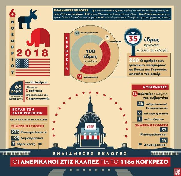 ΓΡΑΦΙΚΟ 