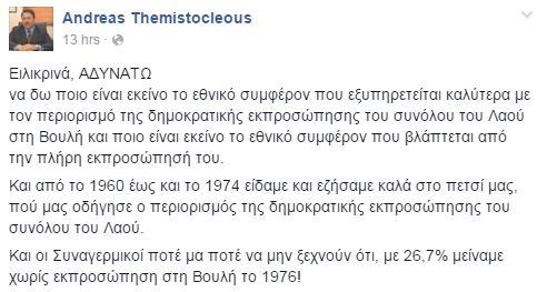 θεμιστοκλεους ποστ