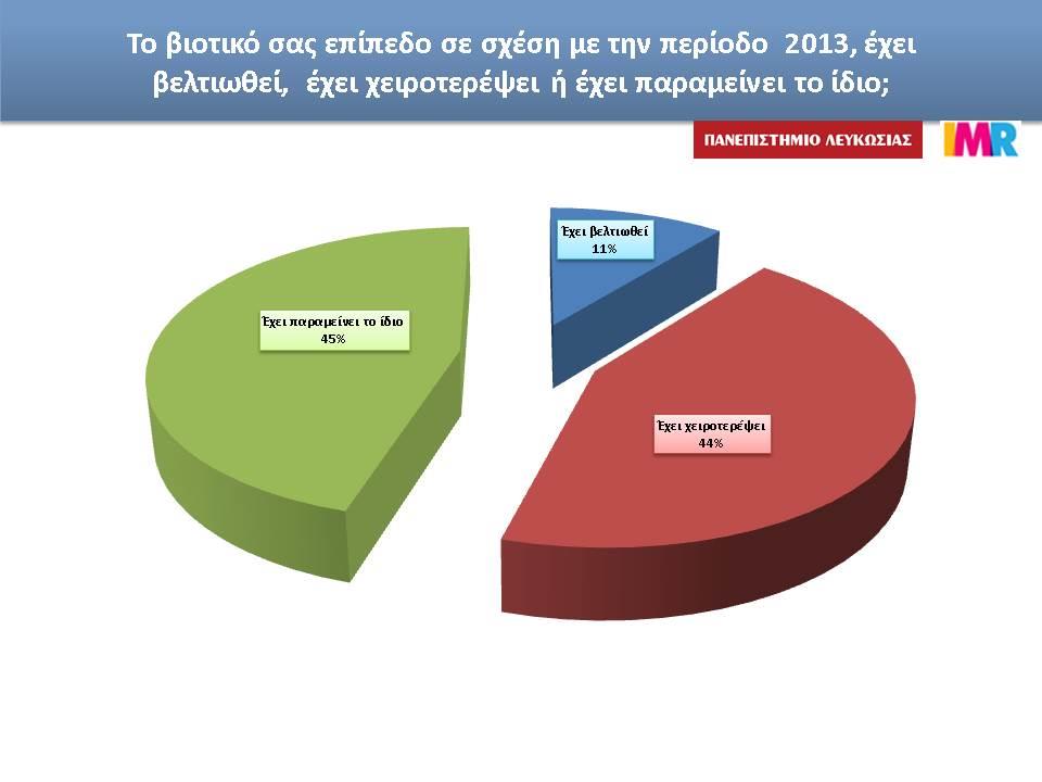 k viotiko epipedo 