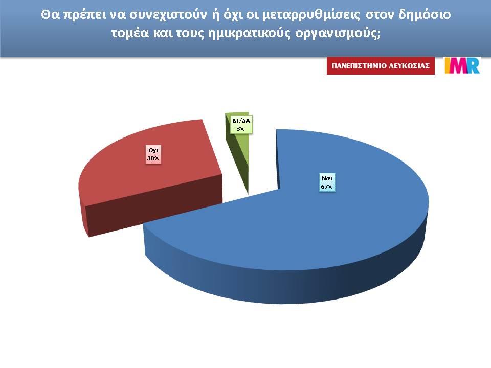 k synexisi metarrithmiseon 