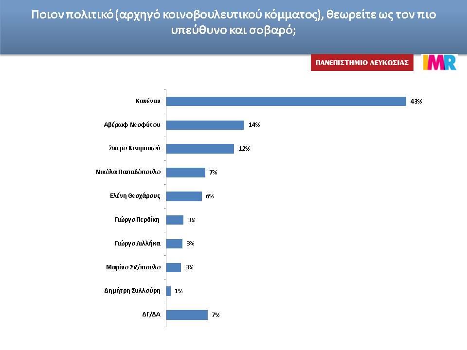 DHM sovaros politkos.JPG