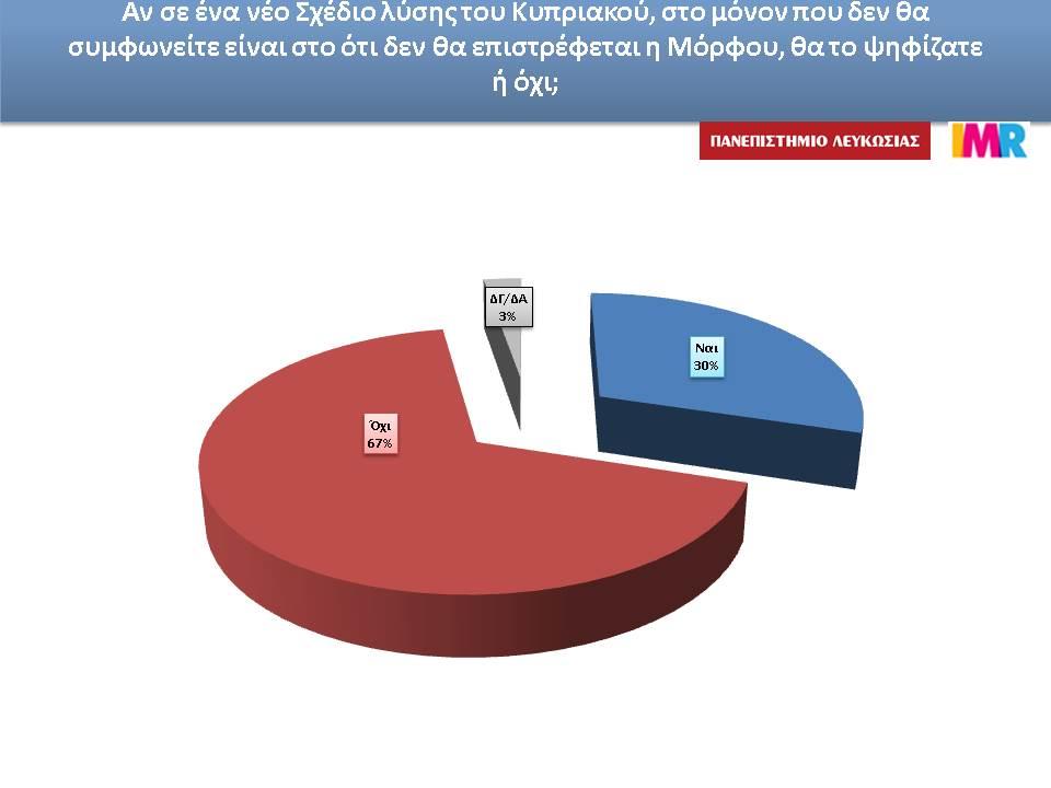 morfoy geniko.JPG