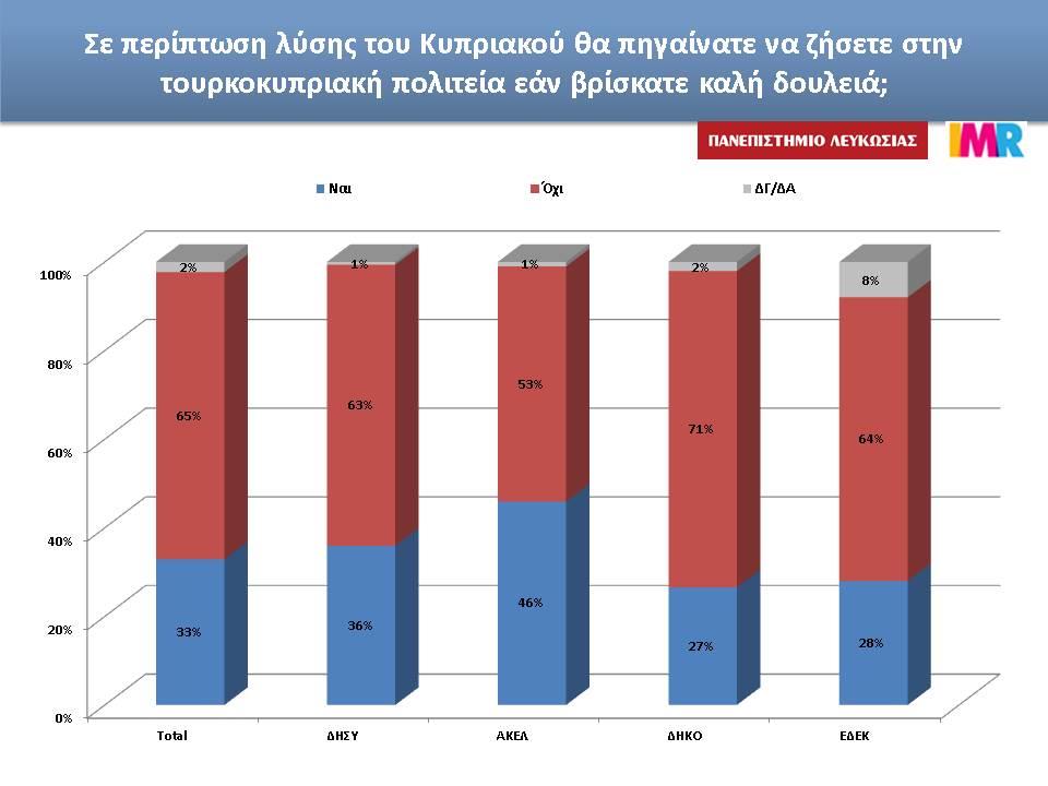 simviosi kommata.JPG