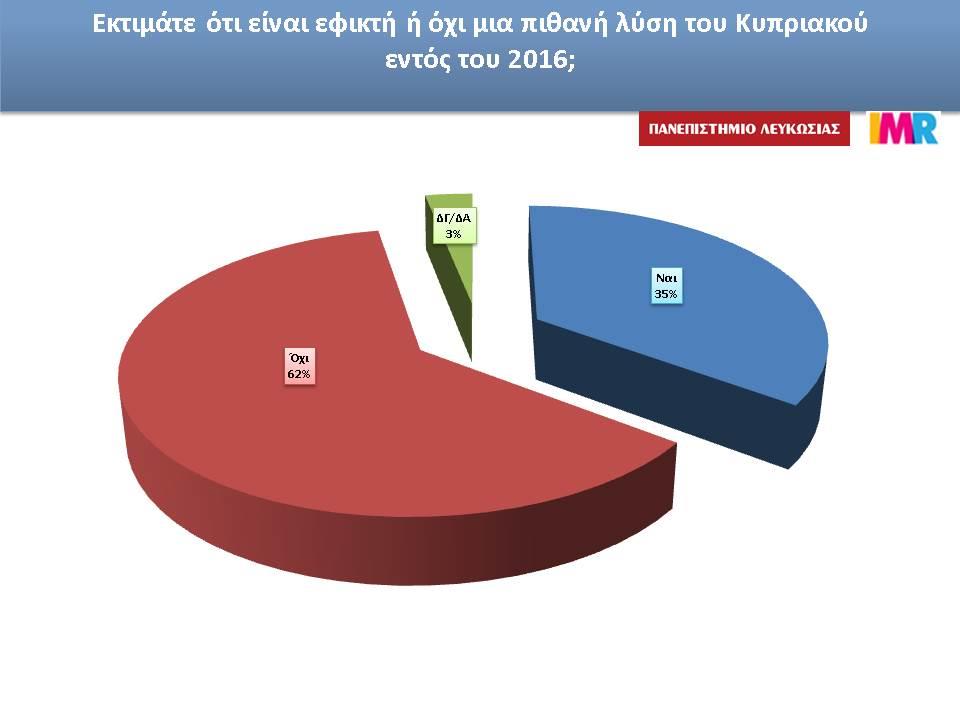 pithani lisi.JPG