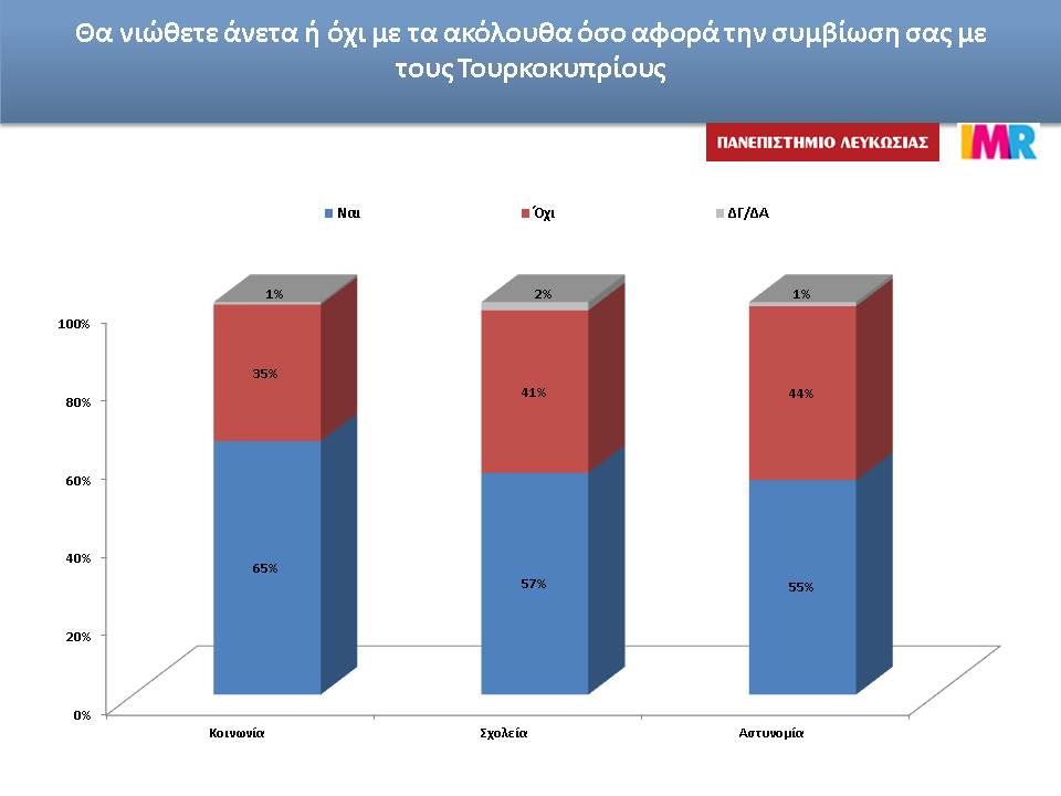 aneti simviosi.JPG
