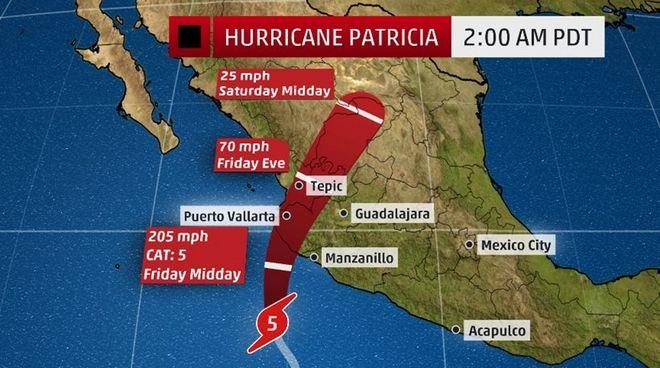 Patricia 2