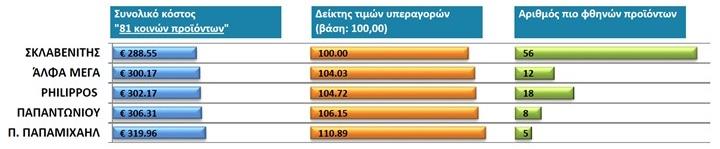 20190228pafos