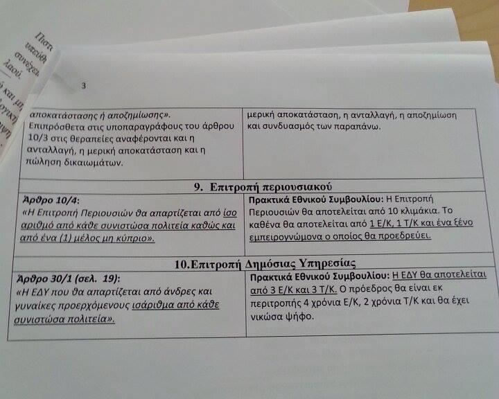 apospasma 1