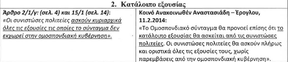 sizopoulos 2