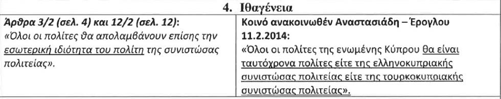 sizopoulos 4