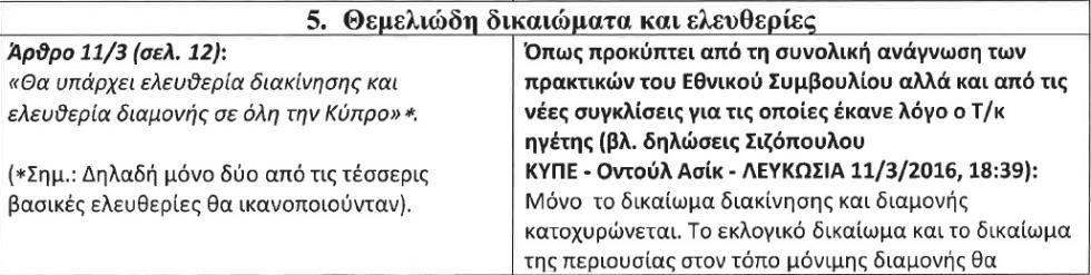 sizopoulos 5