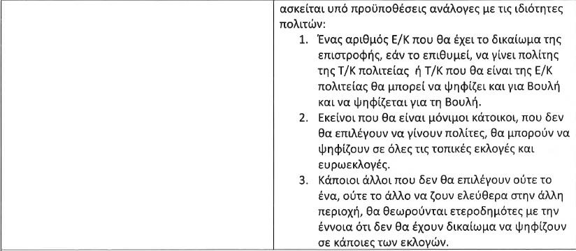 sizopoulos 5b