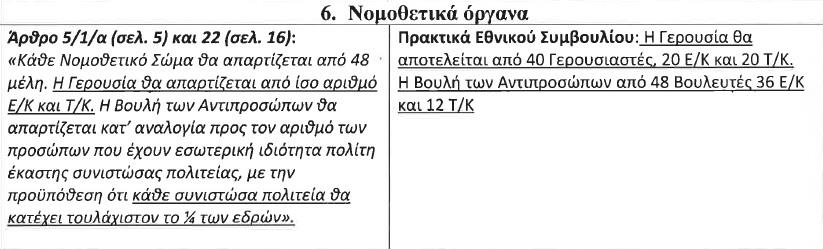 sizopoulos 6