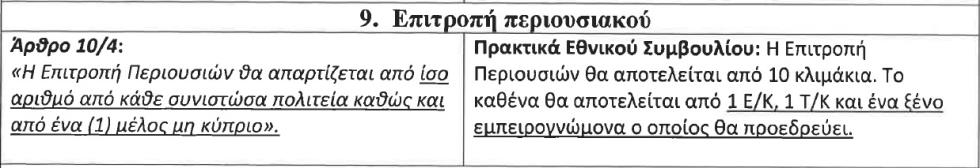 sizopoulos 9