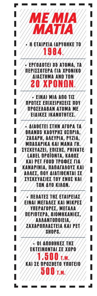 καουρής πίνακας