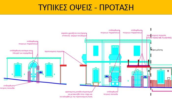 λαική γειτονιά 5