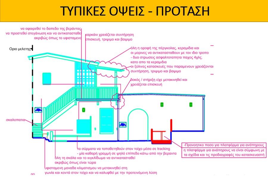 λαική γειτονιά 6