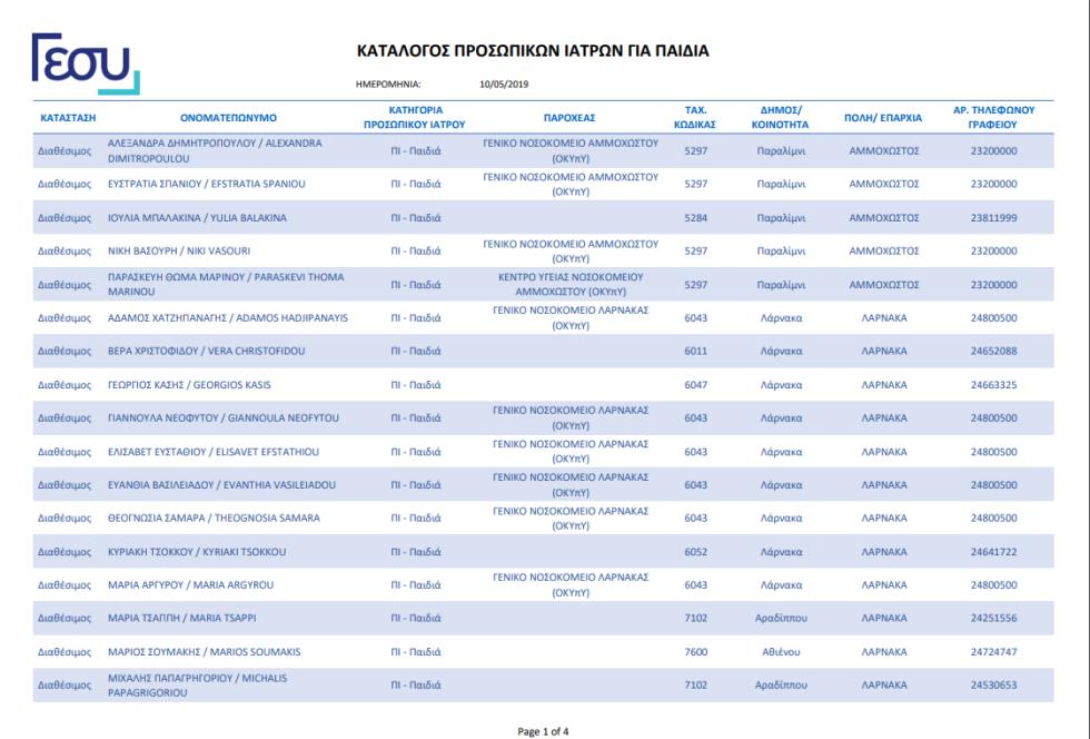 παιδιατροι 1