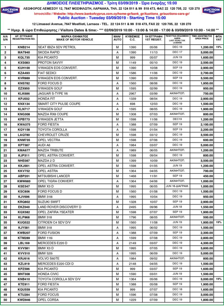 AuctionList