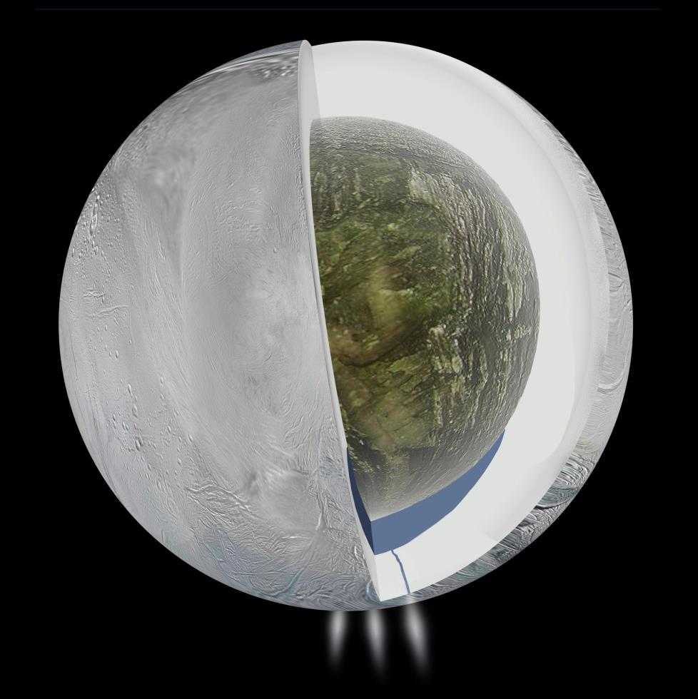Cassini 3
