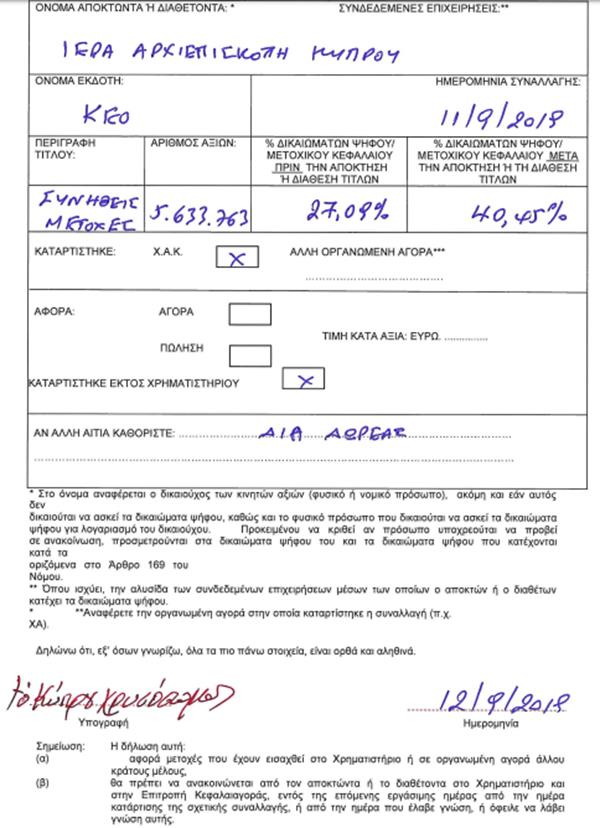 arxiepiskoposkeo