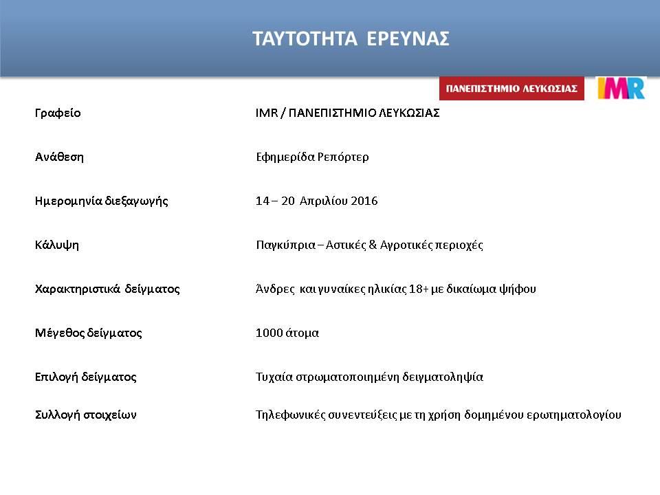 ταυτοτητα ερευνας