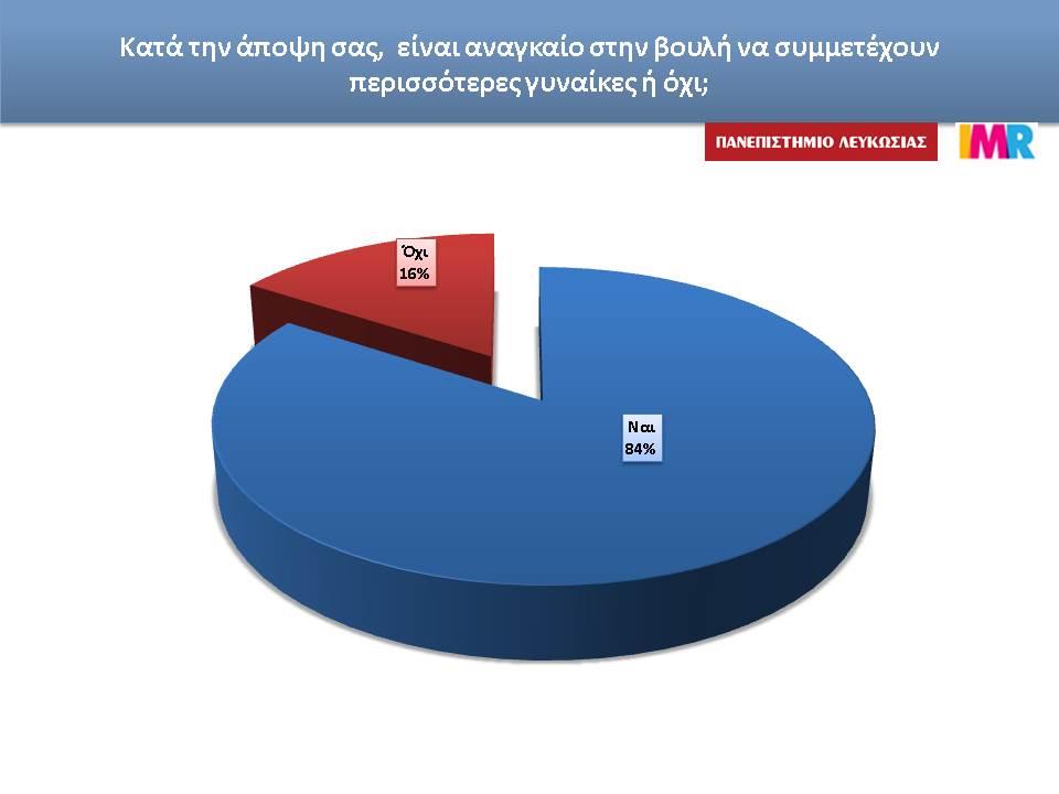 GYNAIKES.JPG