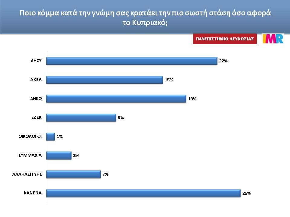 KYPRIAKO.JPG