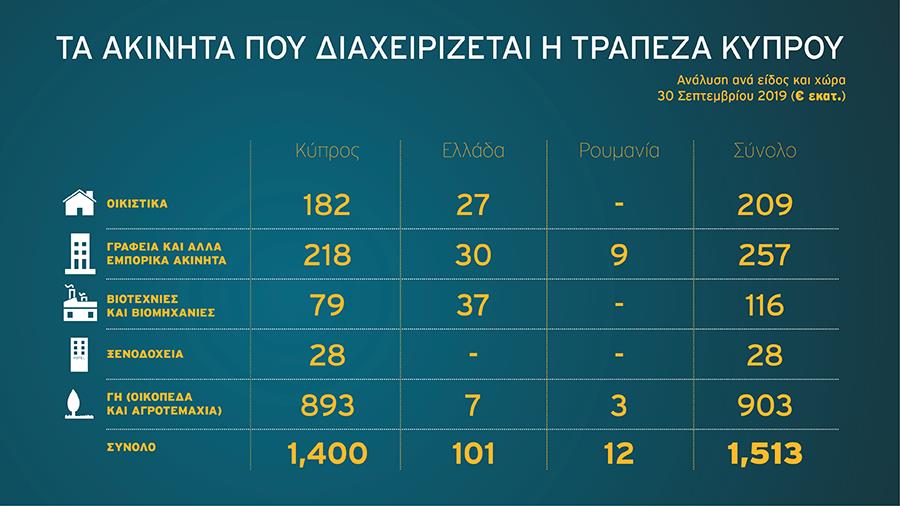trapezakyprouakinita2