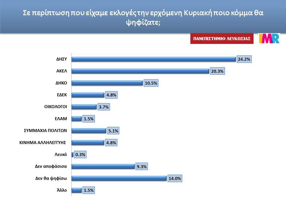 προθεση ψηφου.JPG