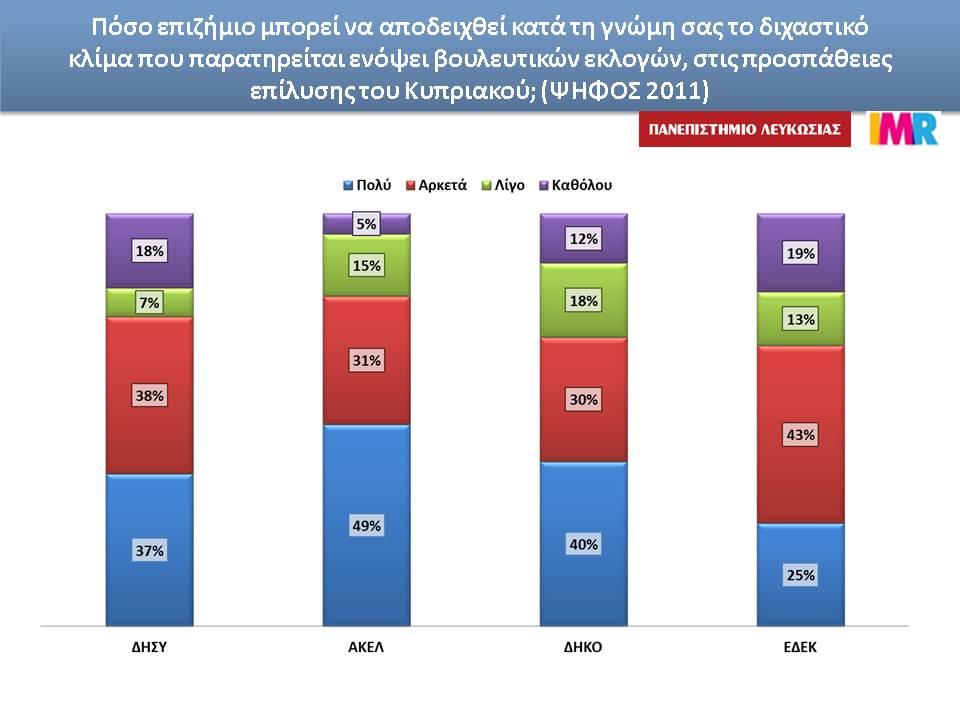 επιζημιο κλιμα κομματα.JPG