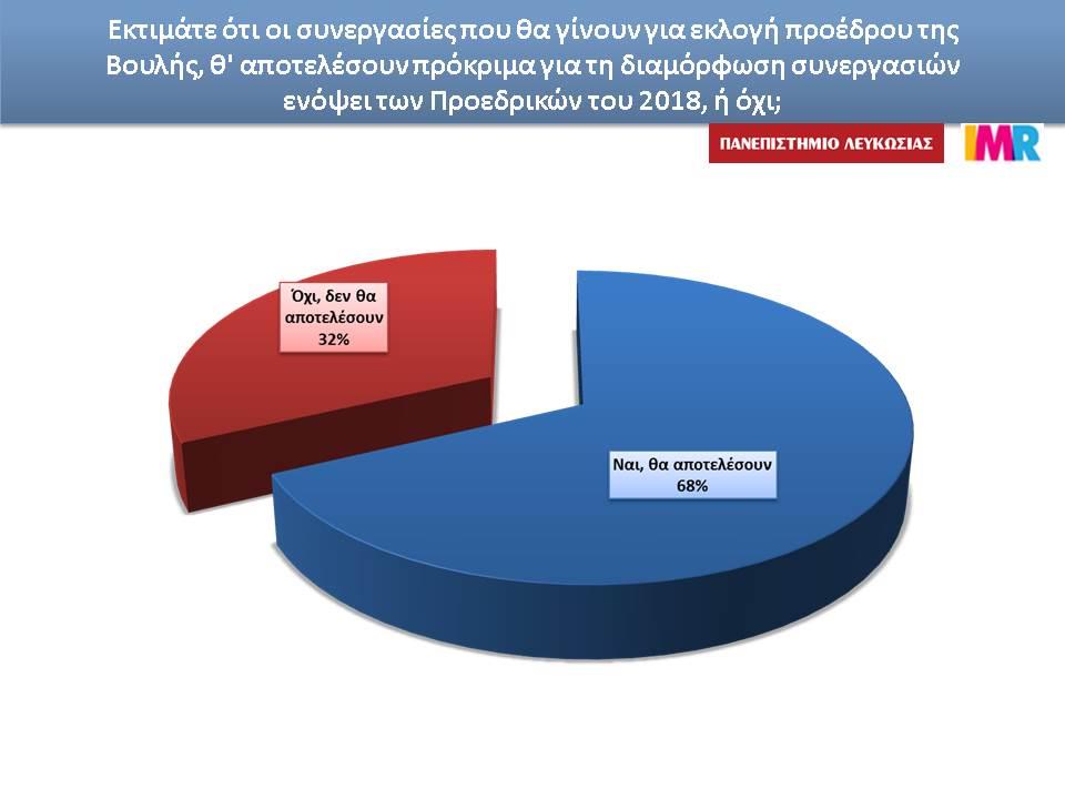 ΠΡΟΚΡΙΜΑ ΠΡΟΕΔΡΙΚΩΝ.JPG
