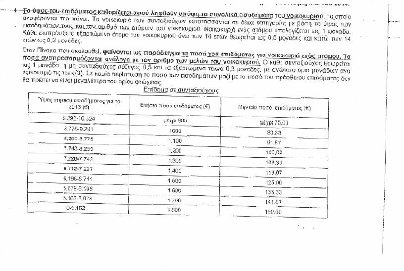 pinakas xamilosintaksiouxoi