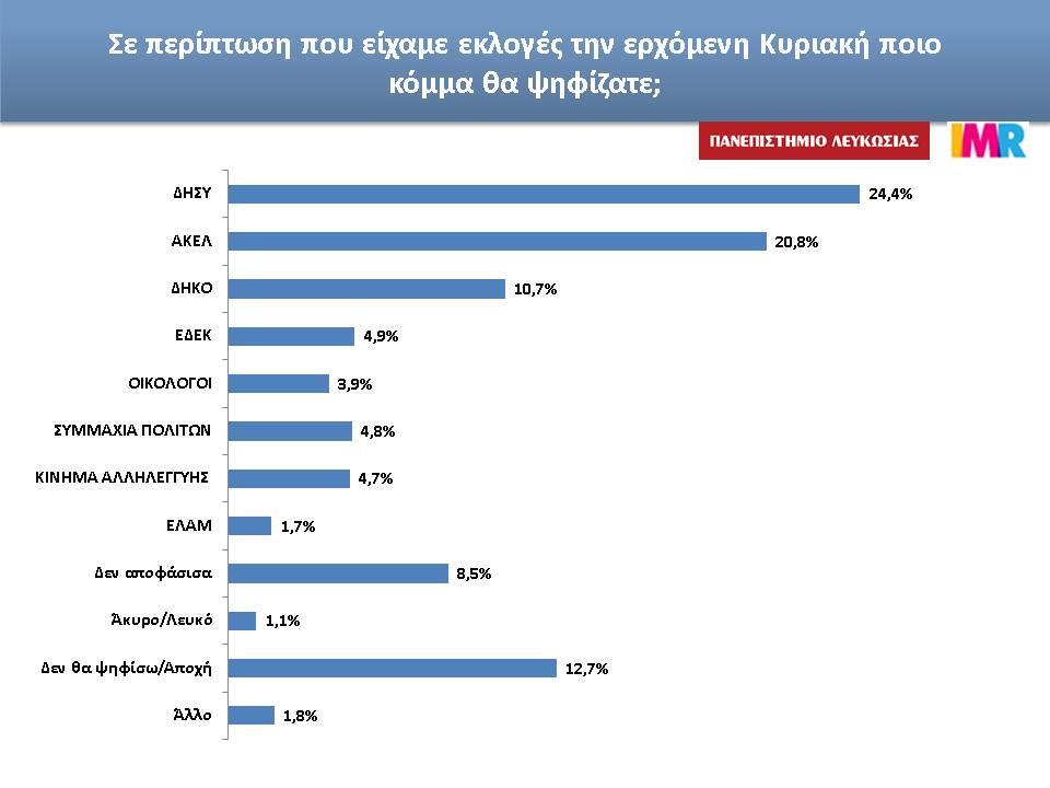 προθεση ψηφου.JPG