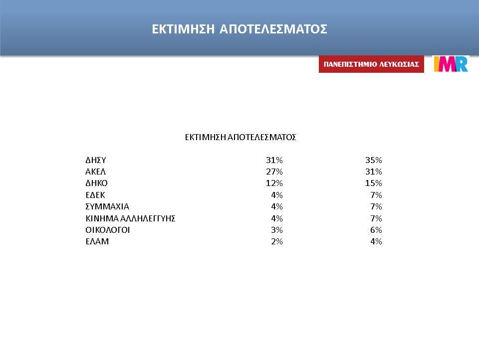 εκτιμση αποτελεσματος.JPG