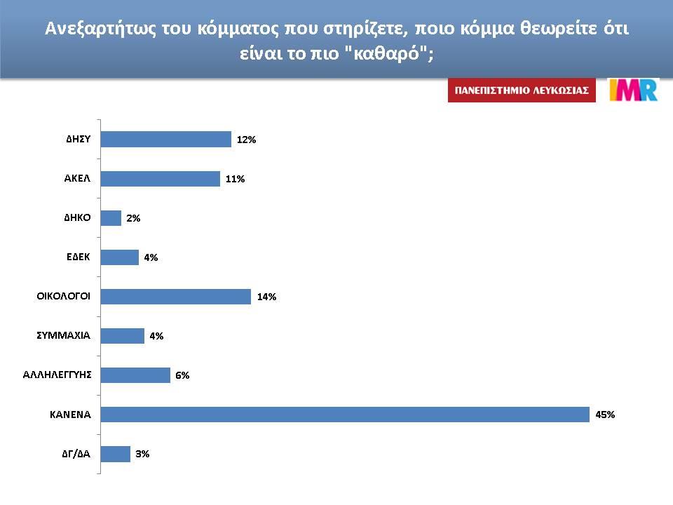 κλαθαρο.JPG