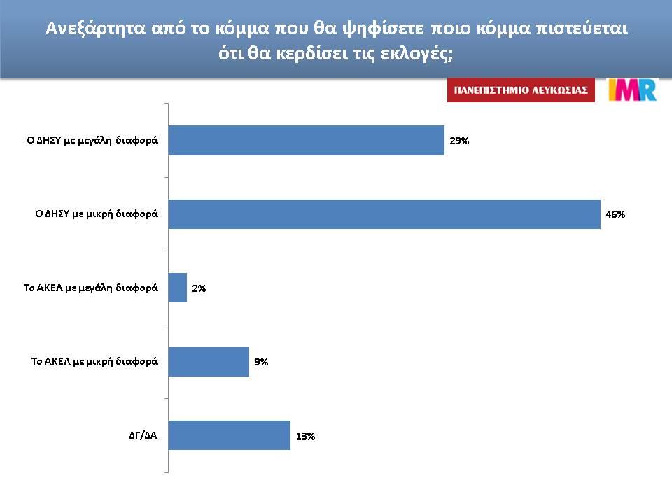 παρσταση νικης.JPG