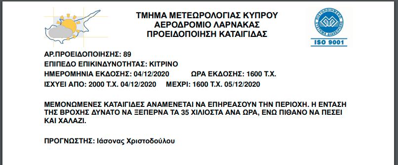 προειδοποιηση