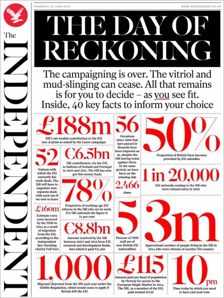 INDEPENDENT
