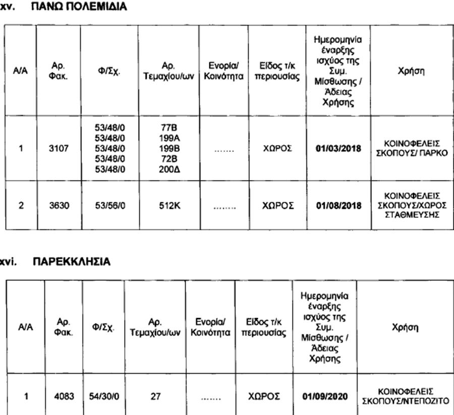 3800428191589713 lemesos14