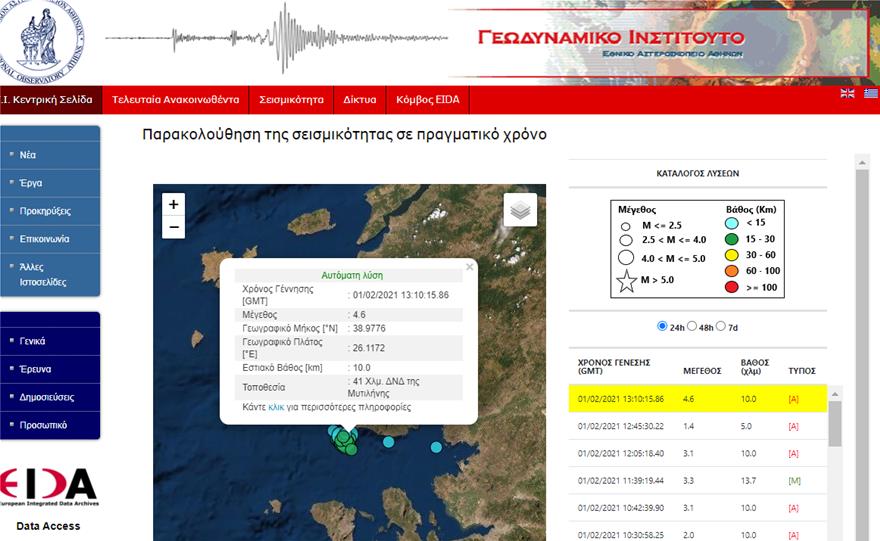 3814288391648257 seismos TORA neos