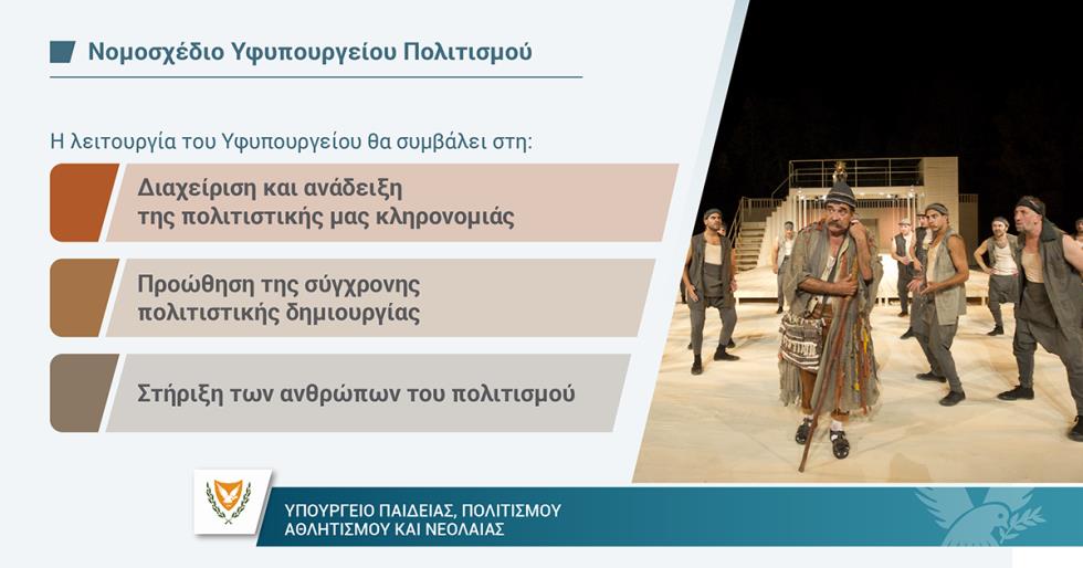 3851436352962139 ΥΠΟΥΡΓΕΙΟ ΠΑΙΔΕΙΑΣ -  ΥΦΥ. ΠΟΛΙΤΙΣΜΟΥ 1200x675px Facebook-01