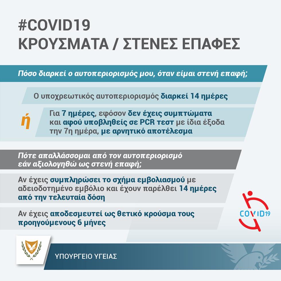 3880861781258996 Kρούσματα Στενές επαφές