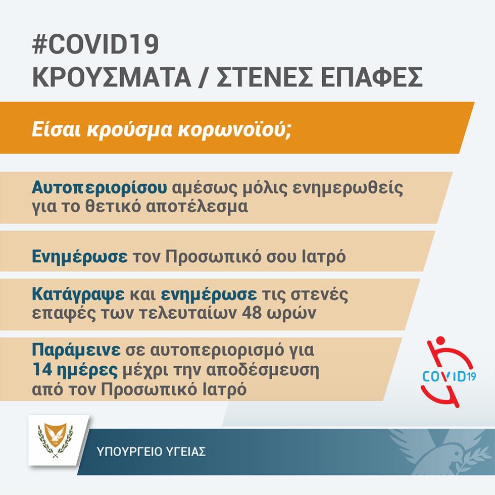 3880862171263996 Kρούσματα Στενές επαφές 2