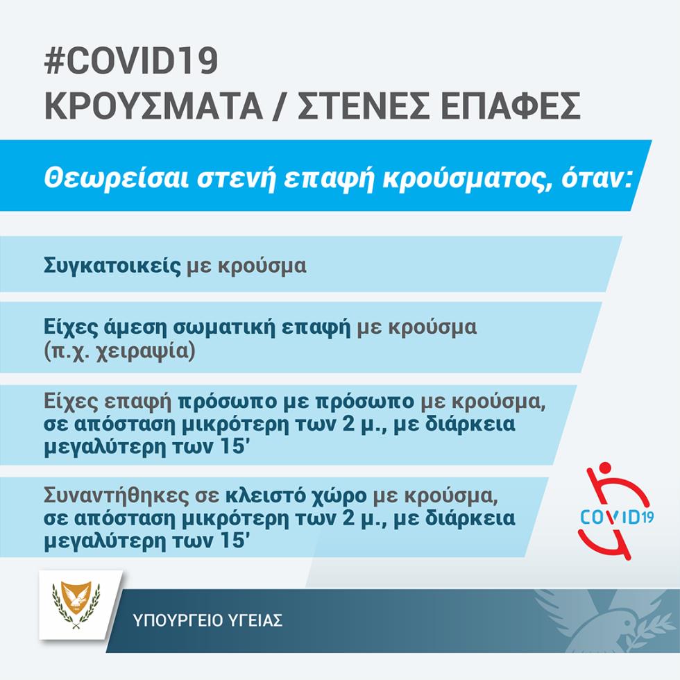 3880862226488704 Kρούσματα Στενές επαφές 3